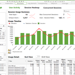 qlikview_dashboard2