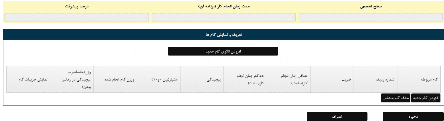 فرم اطلاعات تعریف گام سامانه مدیریت کارکرد و وظایف