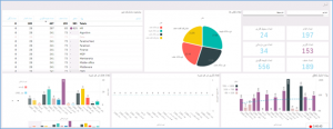 Dashboard-operational-reports-01