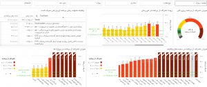 contract-reports-dashboard-01