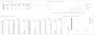 customer-reporting-dashboard-01