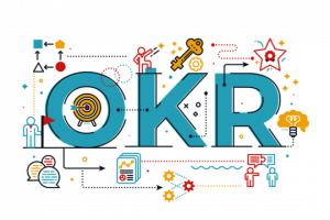 OKR