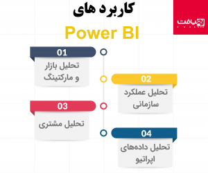 PowerBI-00