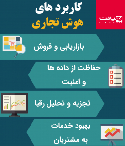 Applications_BI_00