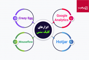 QlikSense-tools