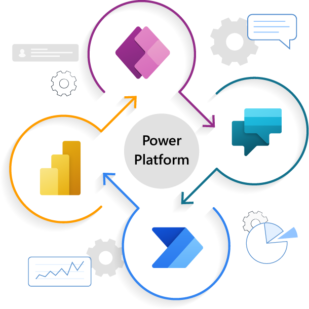 power-platform